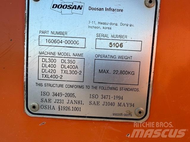 Doosan DL 420-3 CAB Cabines e interior máquinas construção