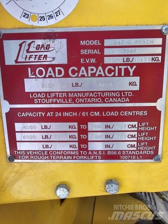 Load Lifter 842G Manipuladores telescópicos