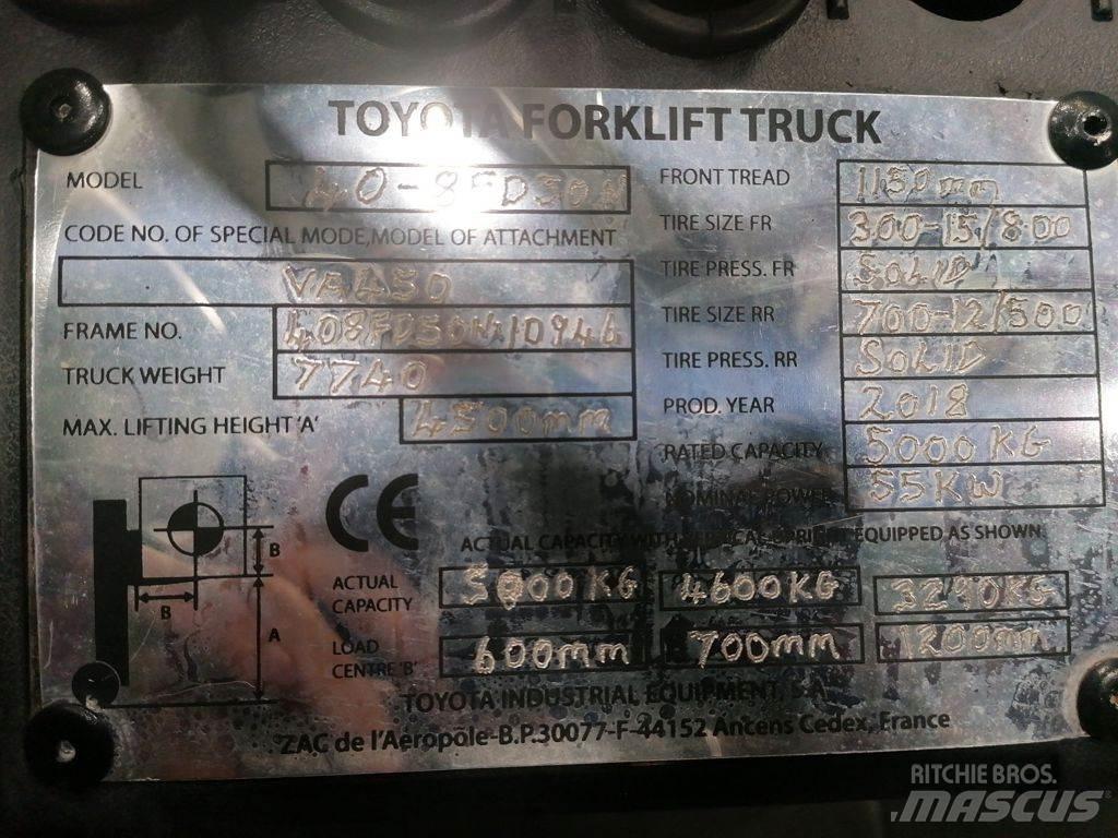 Toyota 40-8FD50N Empilhadores Diesel