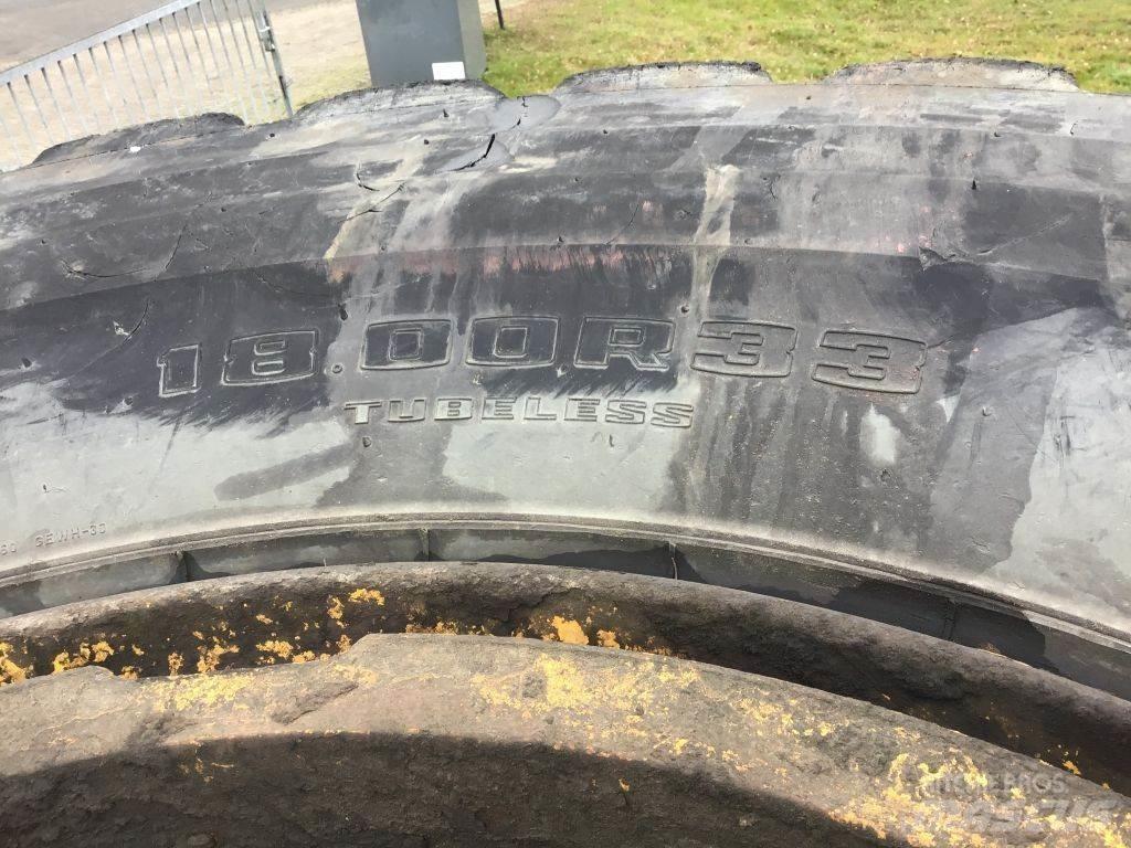 Goodyear - Pneus, Rodas e Jantes