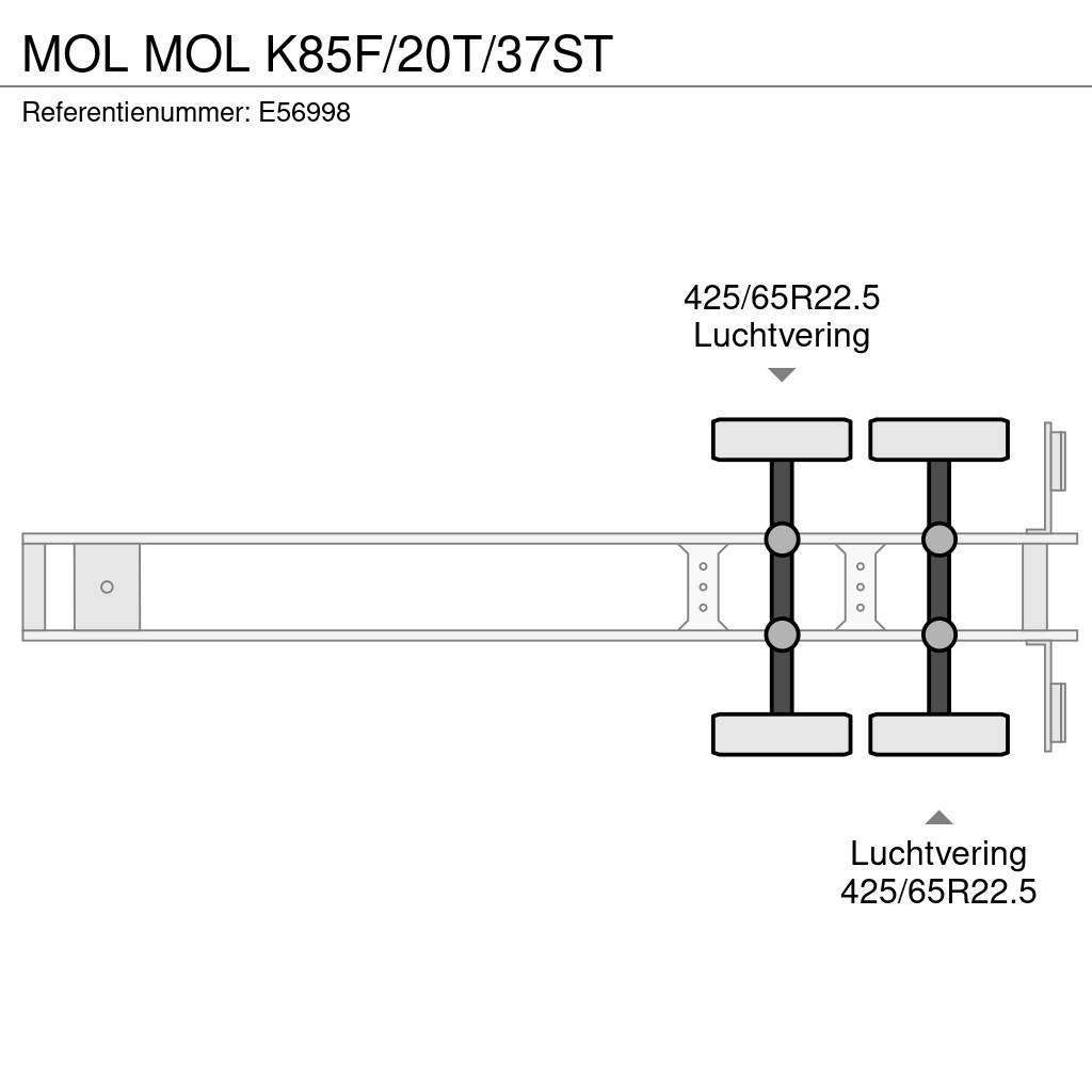 MOL K85F/20T/37ST Semi Reboques Basculantes