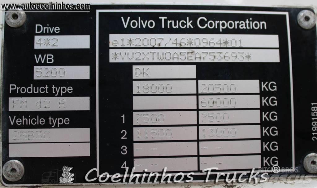 Volvo FM 420 Camiões de caixa fechada