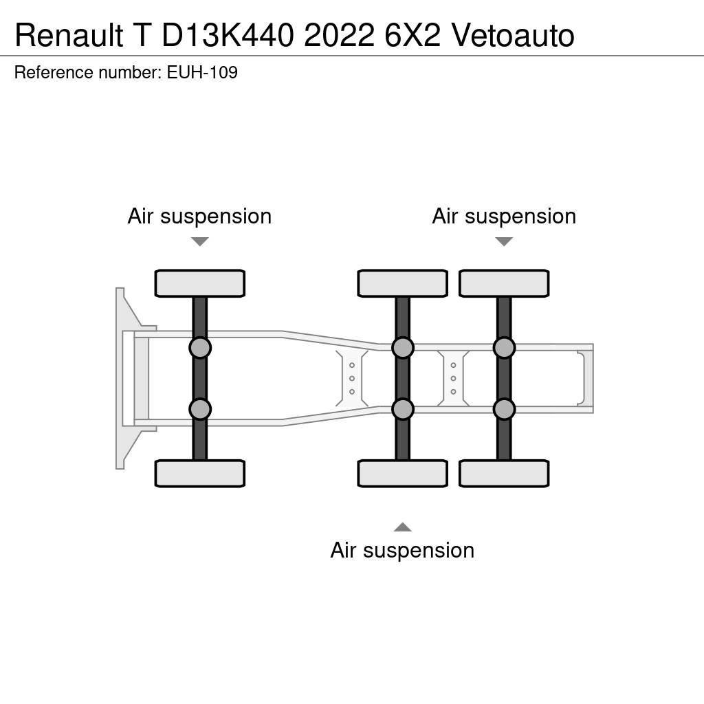 Renault T Tractores (camiões)