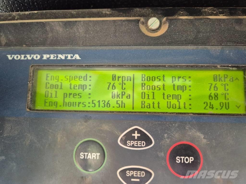 Inter-Drain 6050 HT Abre-valas