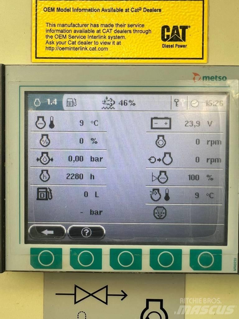 Metso ST4.8 Crivos móveis