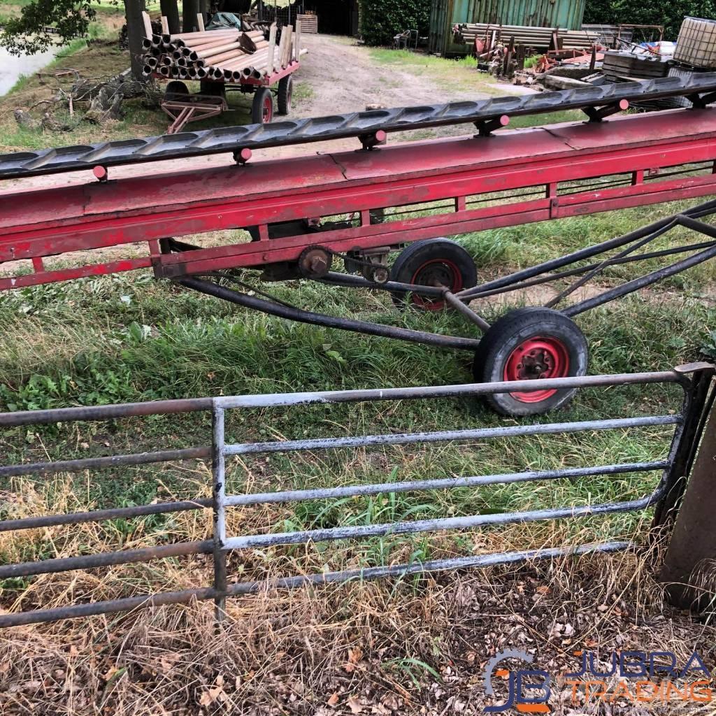   Agricultura - Outros
