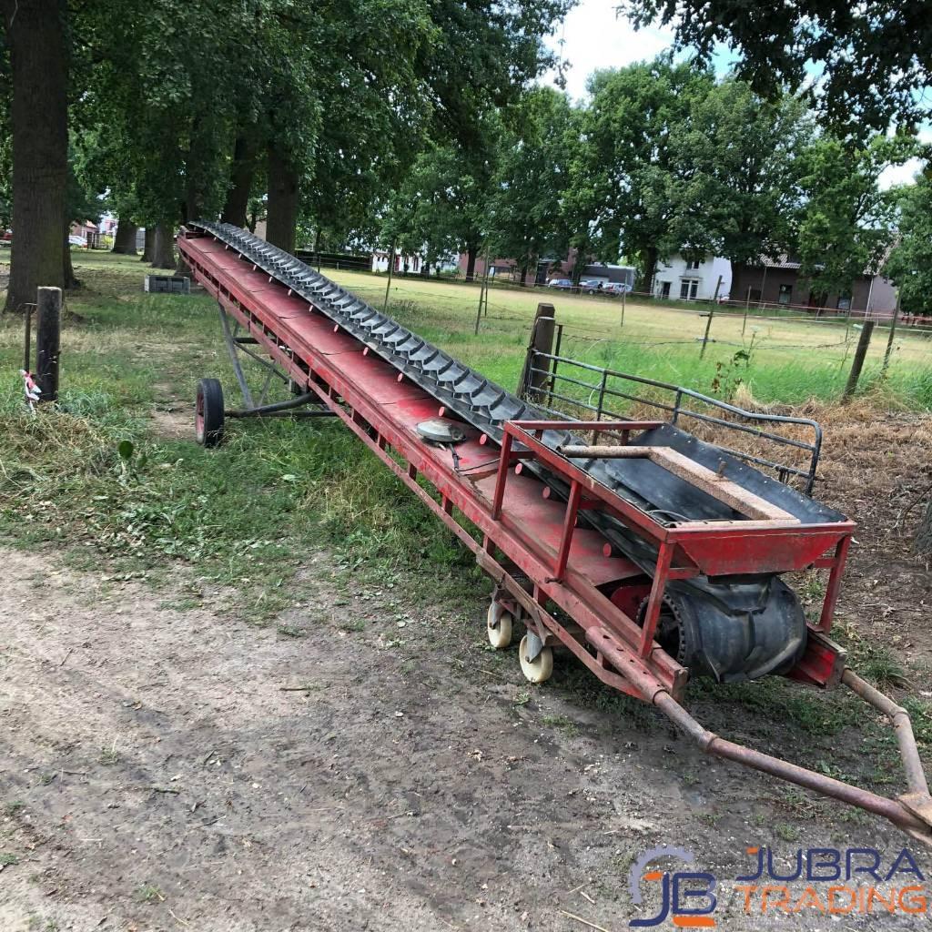   Agricultura - Outros
