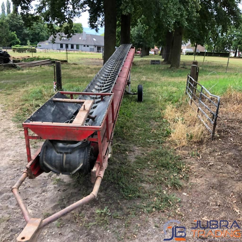   Agricultura - Outros
