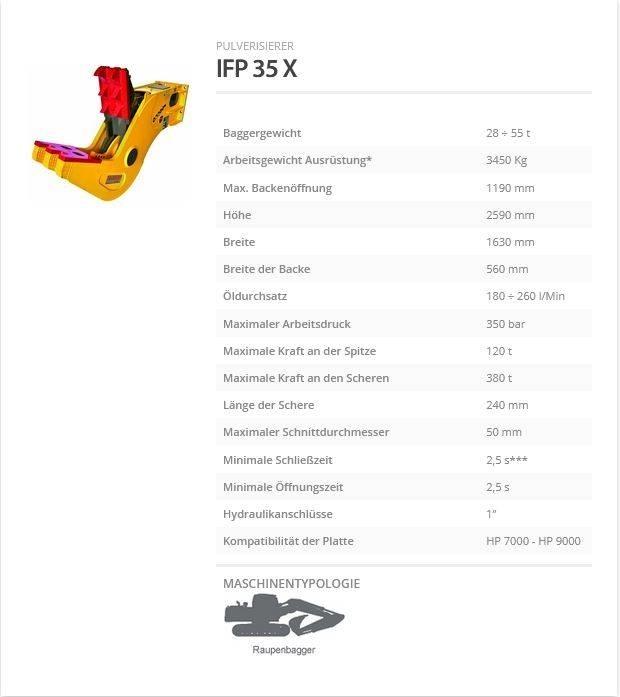 Indeco IFP 35 X Britadeiras de construção