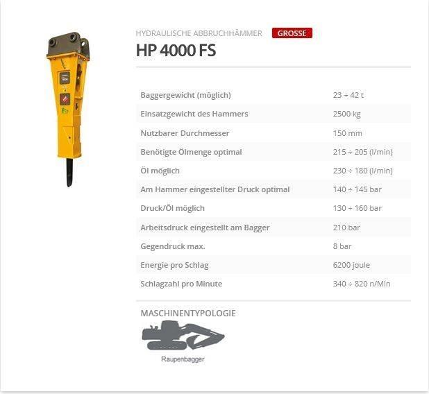 Indeco HP 4000 FS Martelos Hidráulicos