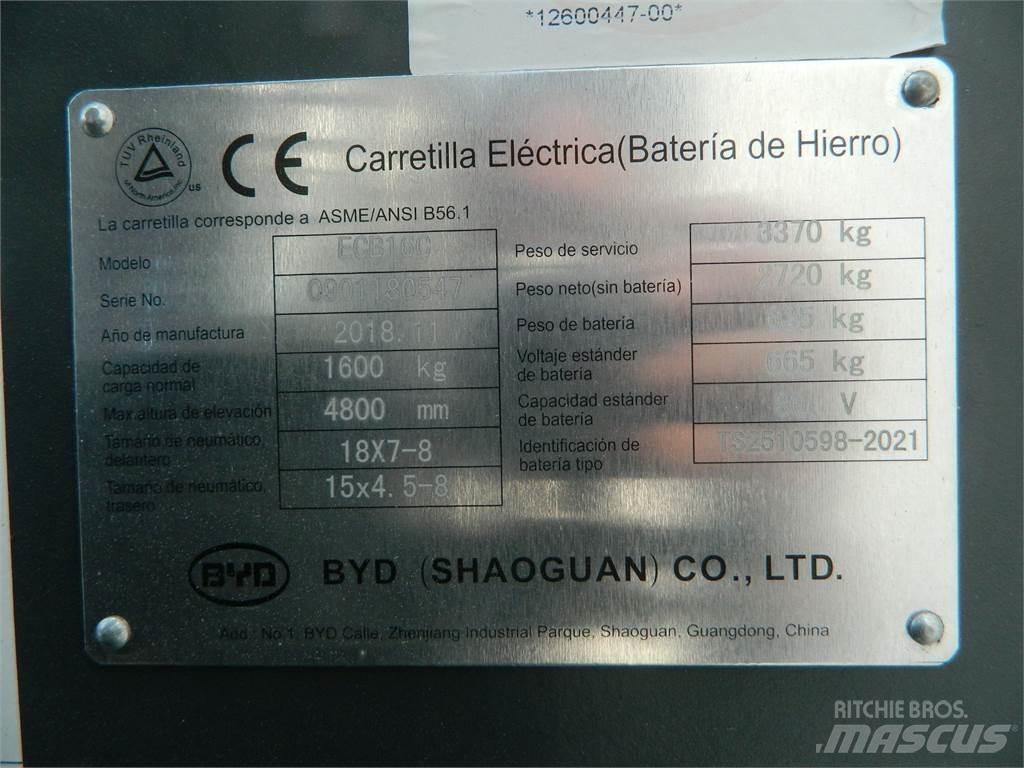  ECB16C Empilhadores eléctricos