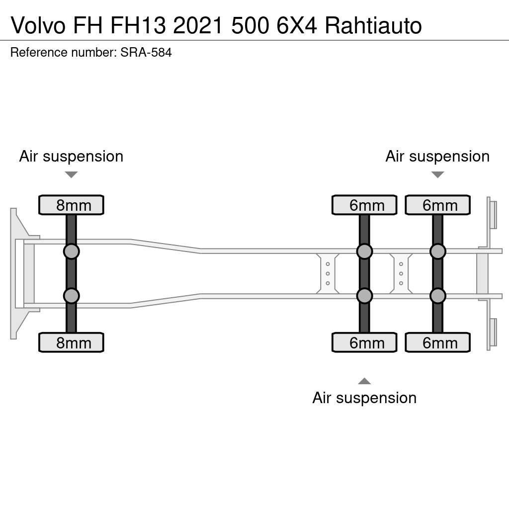 Volvo FH Camiões caixa temperatura controlada