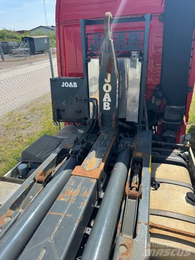 Joab L24 Elevadores de gancho