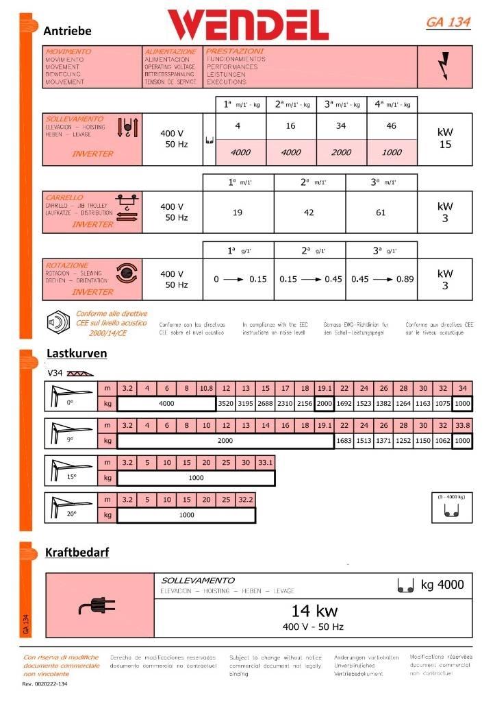 FB GRU GA 134 Gruas de construção