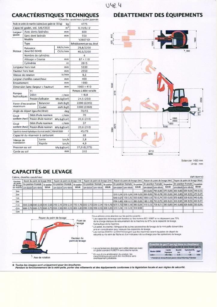 Kubota U 48-4 Mini Escavadoras <7t