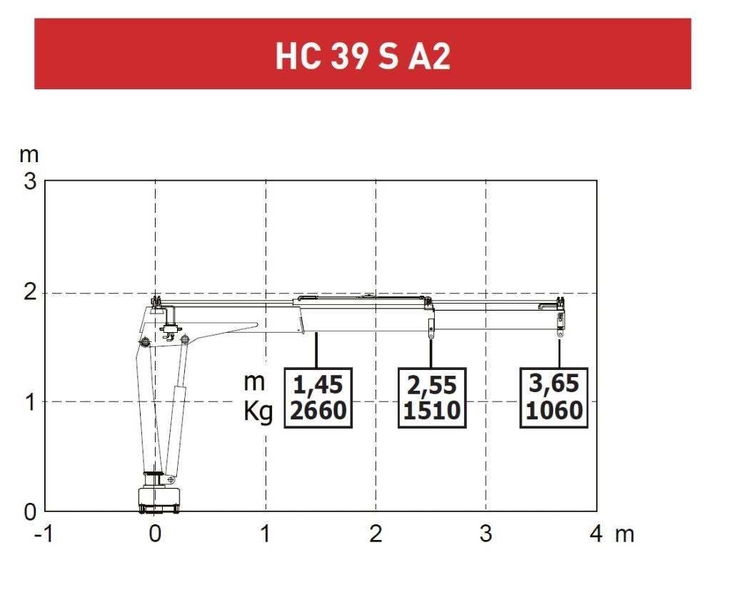 CRANE HC HC 39S A2 Camiões grua