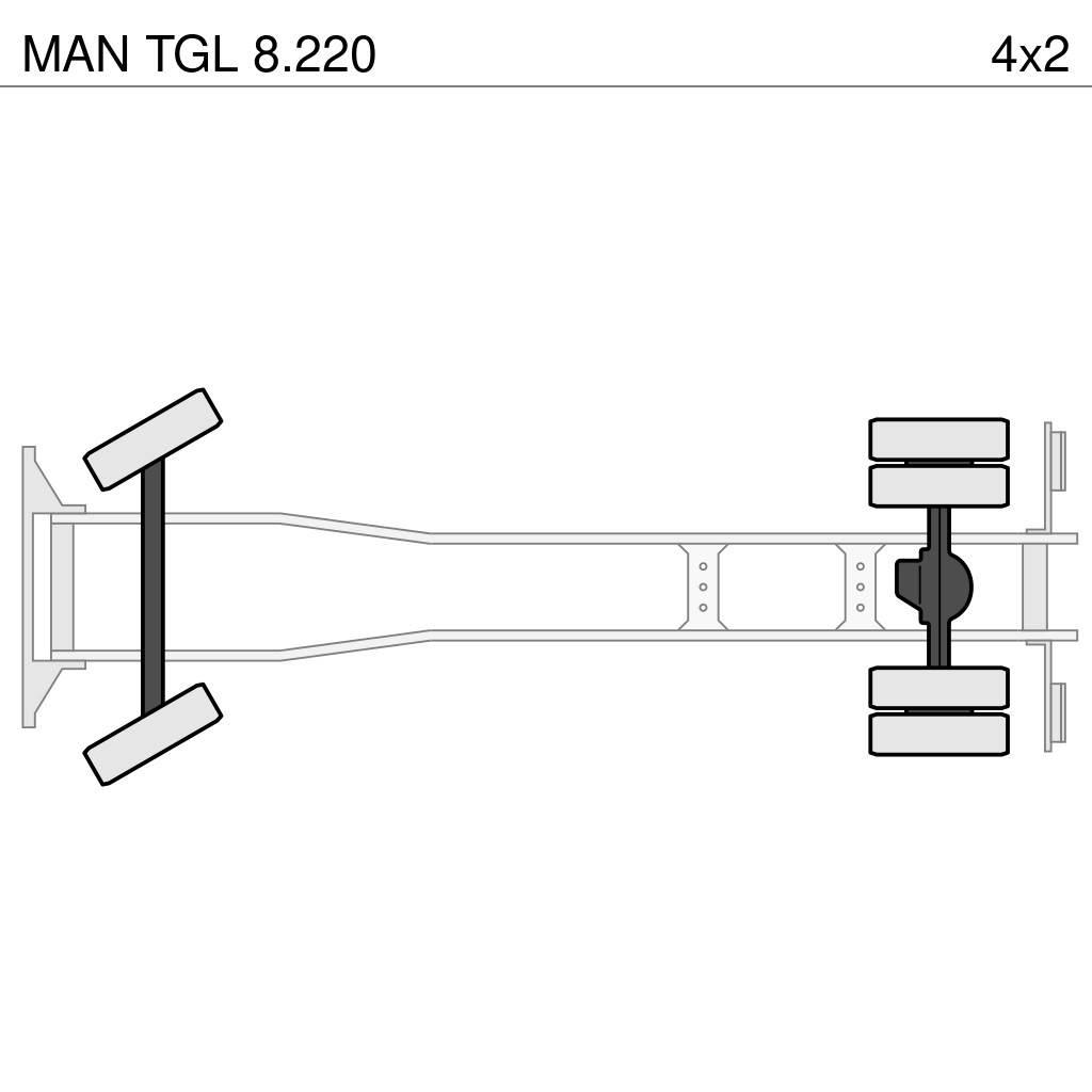 MAN TGL 8.220 Camiões de caixa fechada