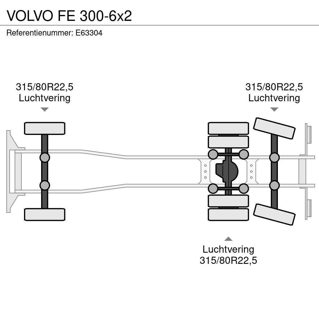 Volvo FE 300-6x2 Camiões de caixa fechada