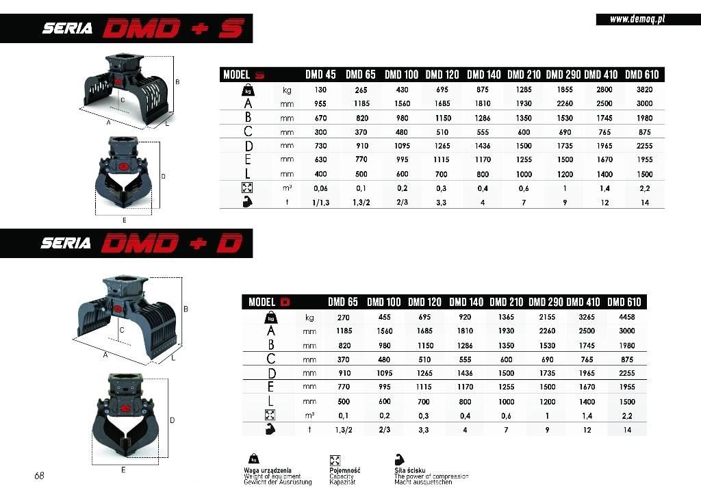  DEMOQ DMD210 S Garras
