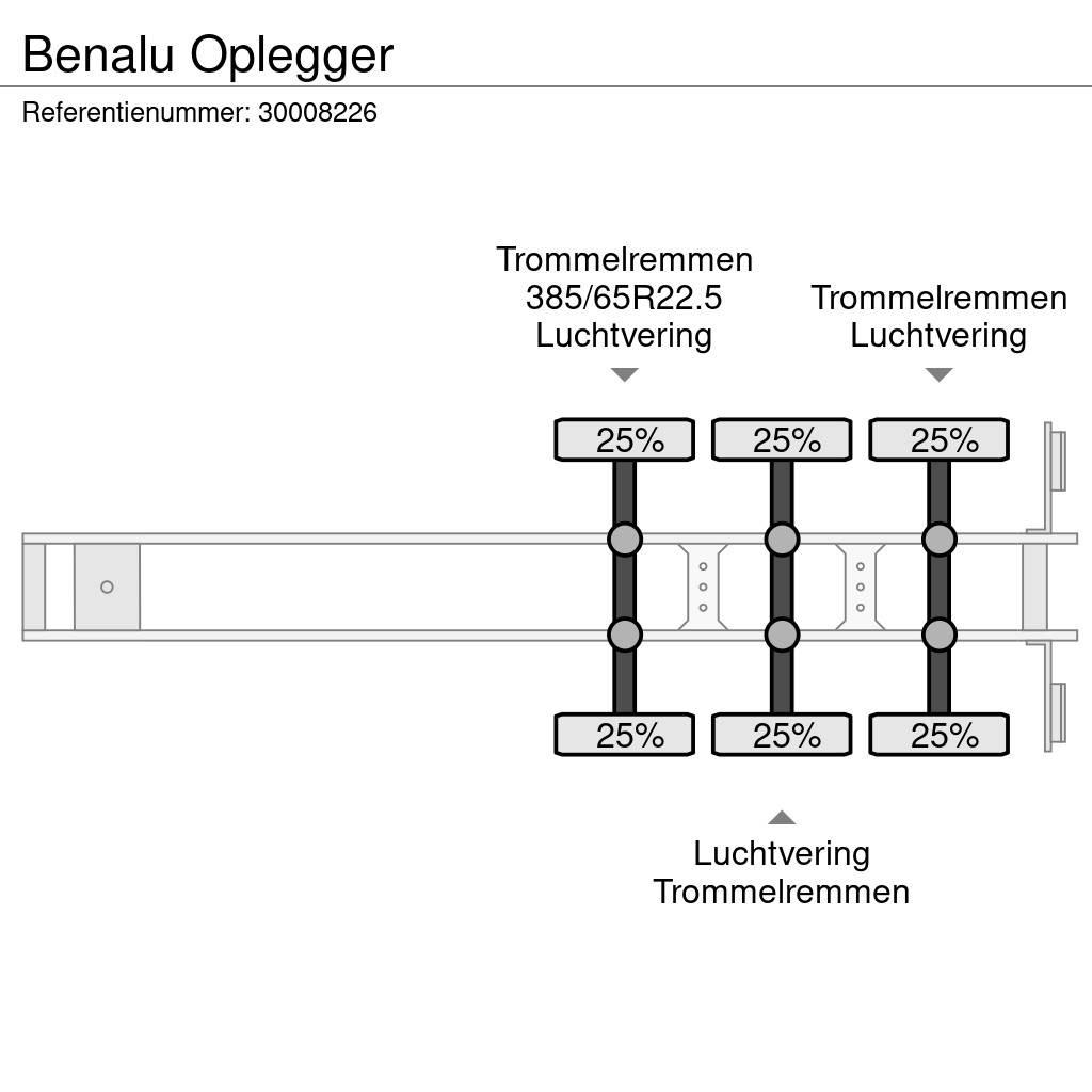 Benalu Oplegger Semi Reboques Basculantes