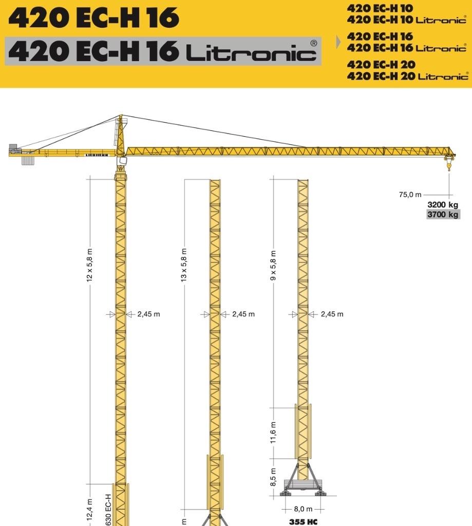 Liebherr 420 EC-H16 Gruas de construção