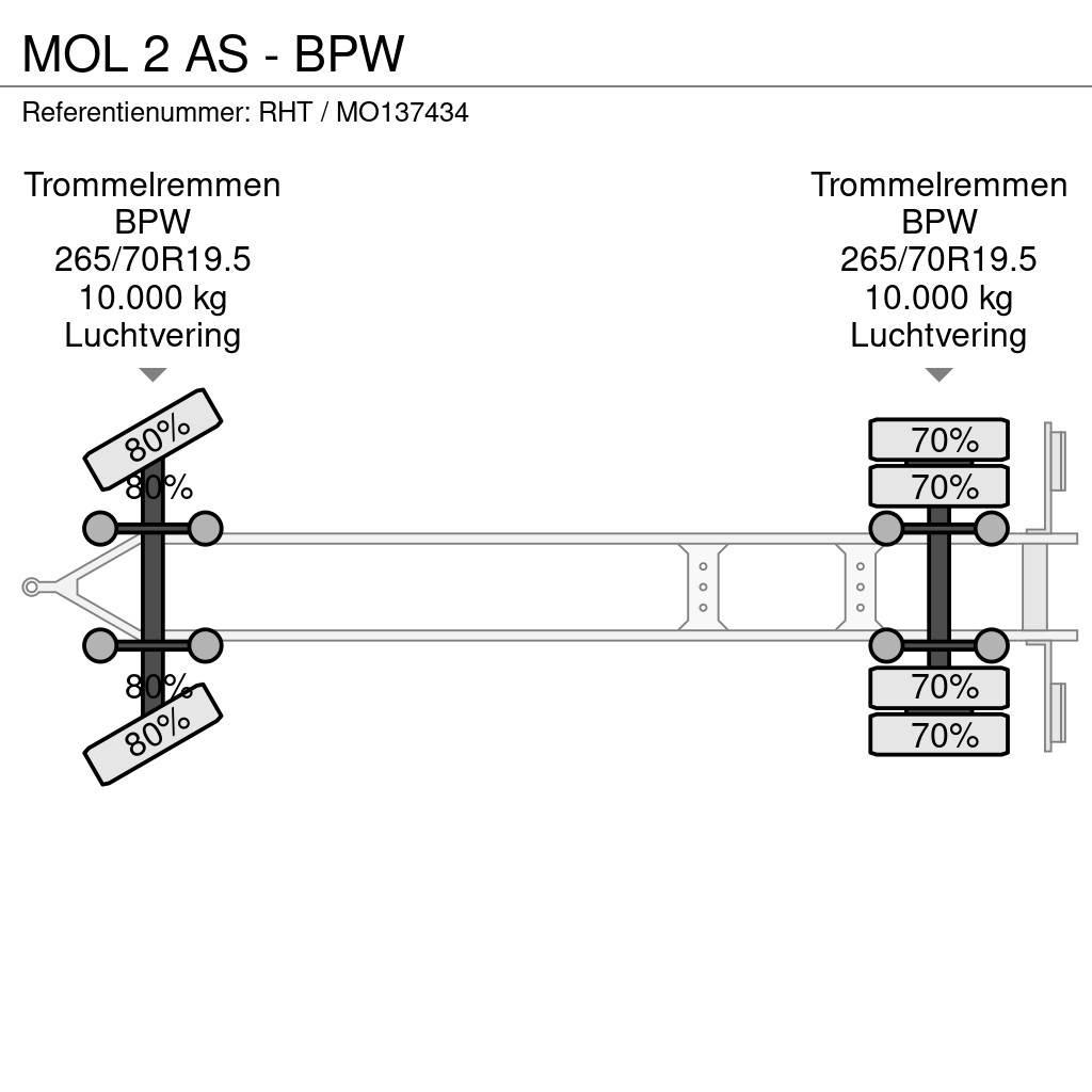 MOL 2 AS - BPW Reboques Porta Contentores
