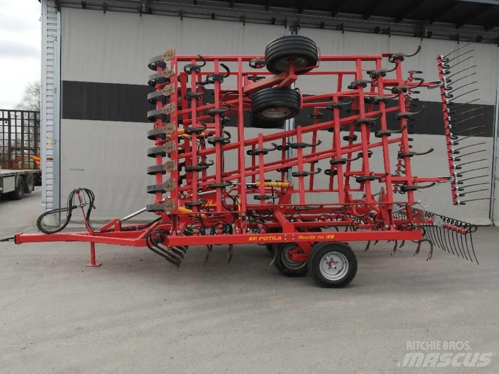 Potila Master 700 H Grades