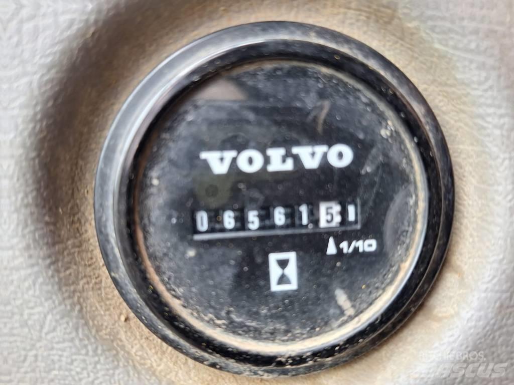 Volvo ECR88D Escavadoras Midi 7t - 12t