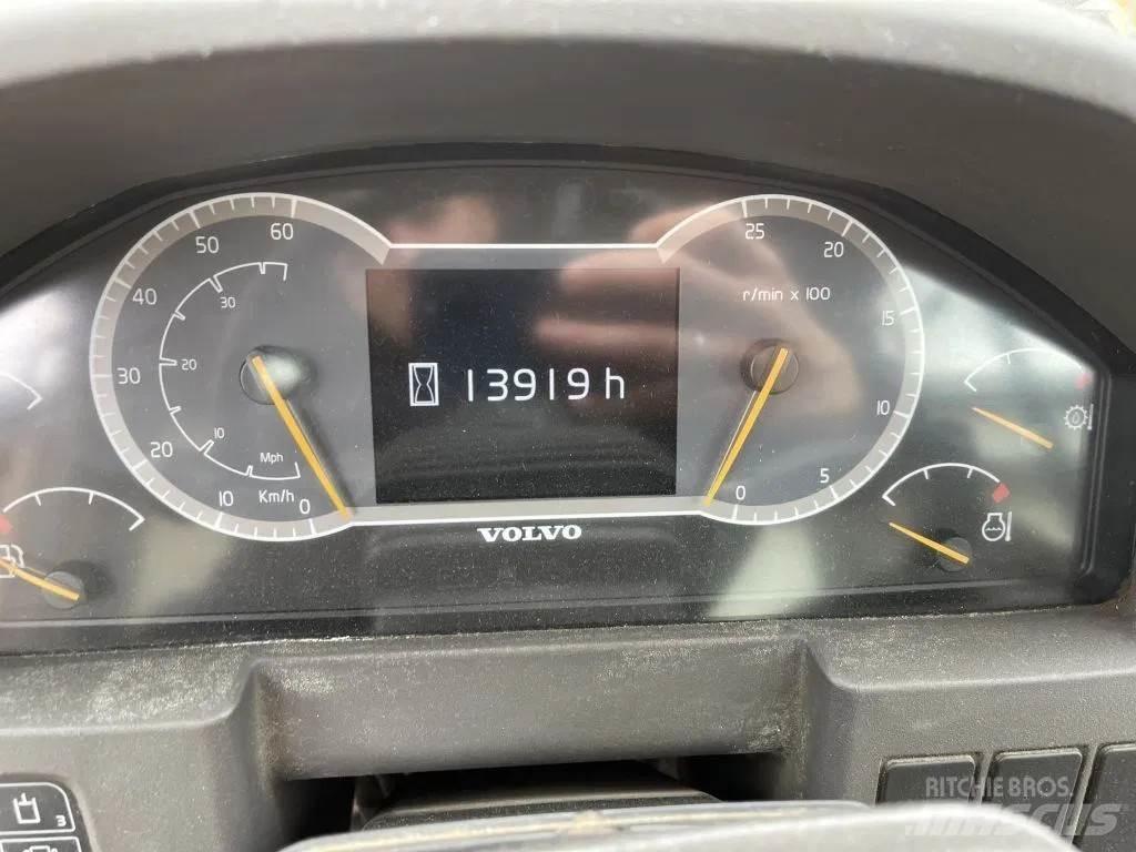 Volvo L120 H Pás carregadoras de rodas