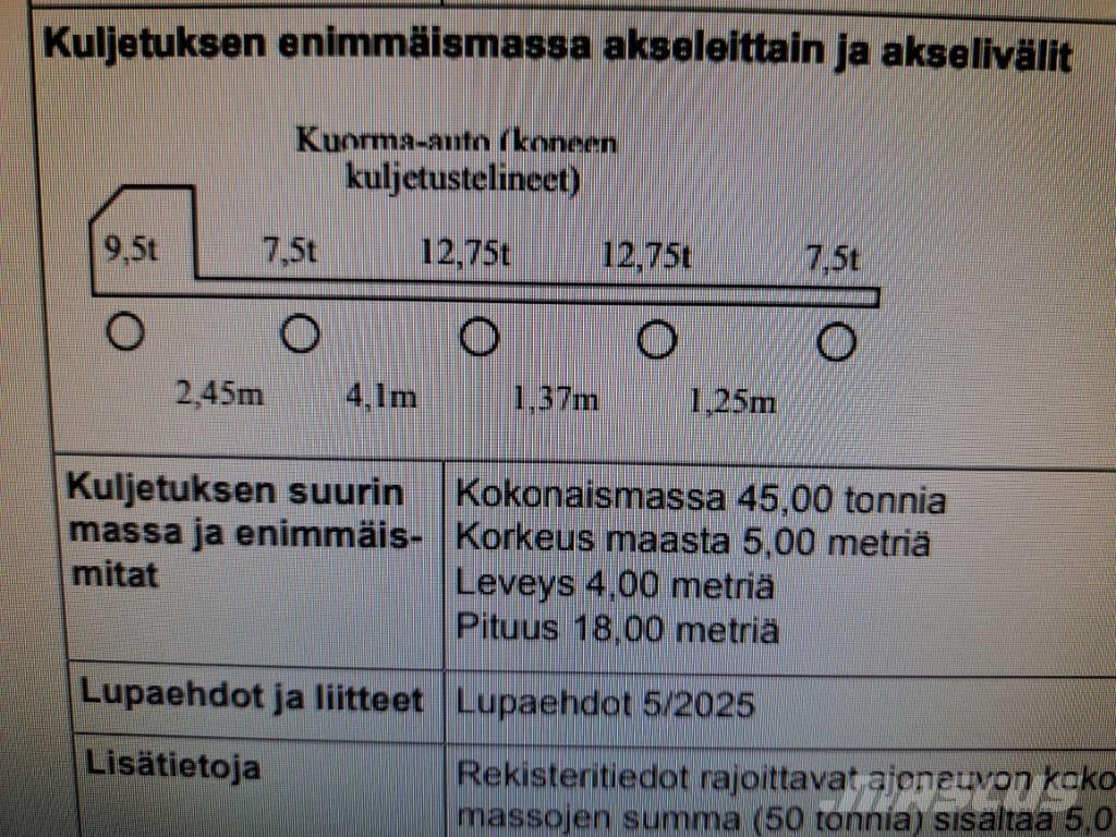 Sisu CM 13 M Camiões de transporte de máquinas florestais