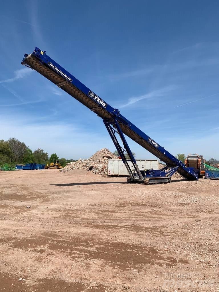 Edge TS 80-40 Transportadores