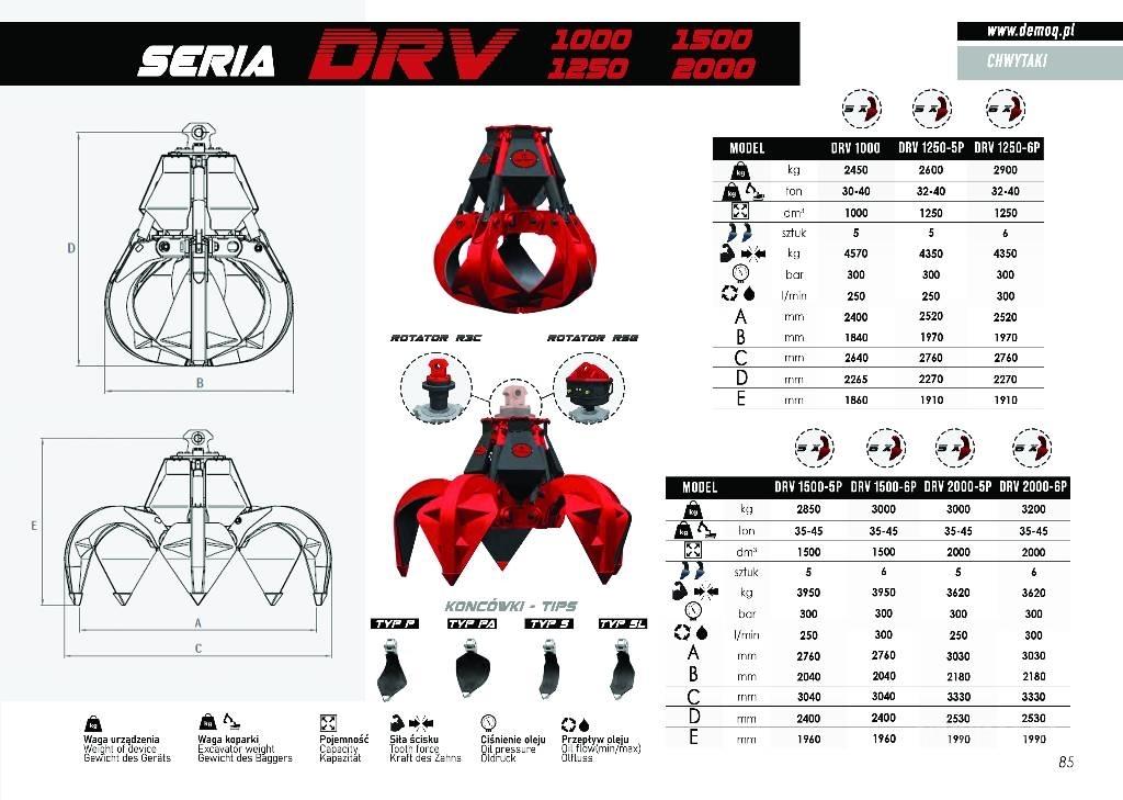  DEMOQ DRV600-5P Garras