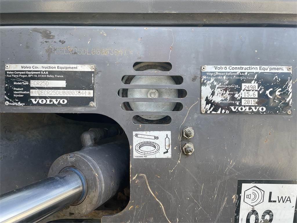 Volvo ECR25 Escavadoras de rodas
