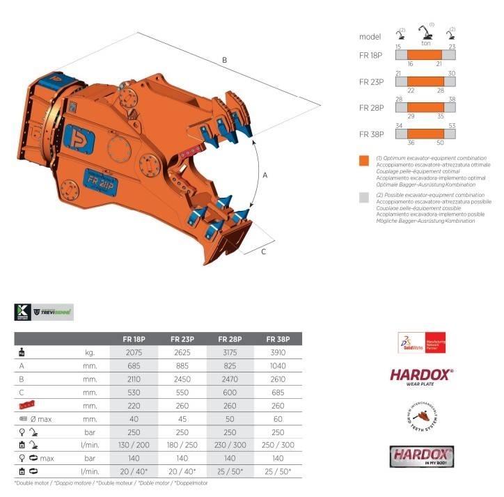 Trevibenne FR23 Britadeiras de construção