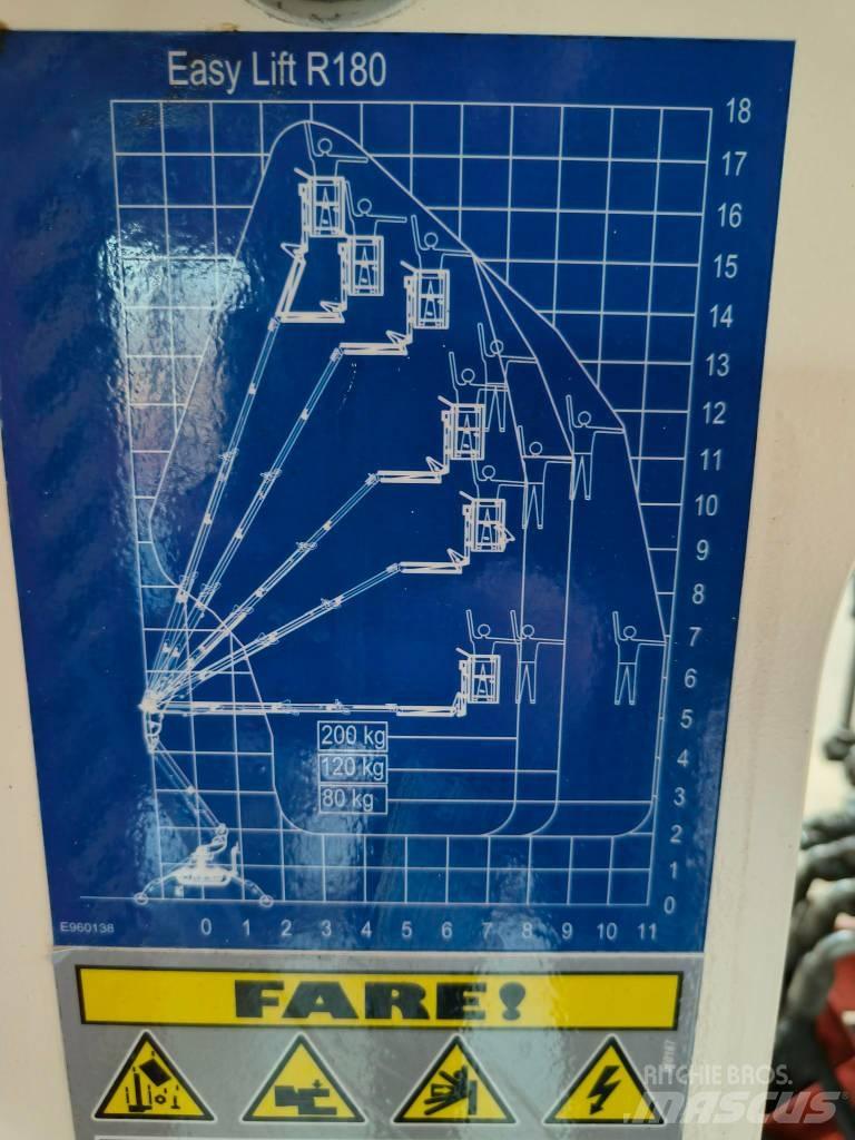 EasyLift R 180 Plataformas de braço compactas auto-propulsão