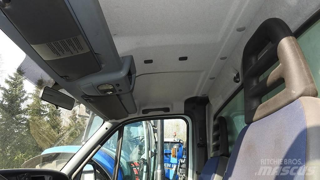 Iveco 65C 18 Camiões de caixa fechada