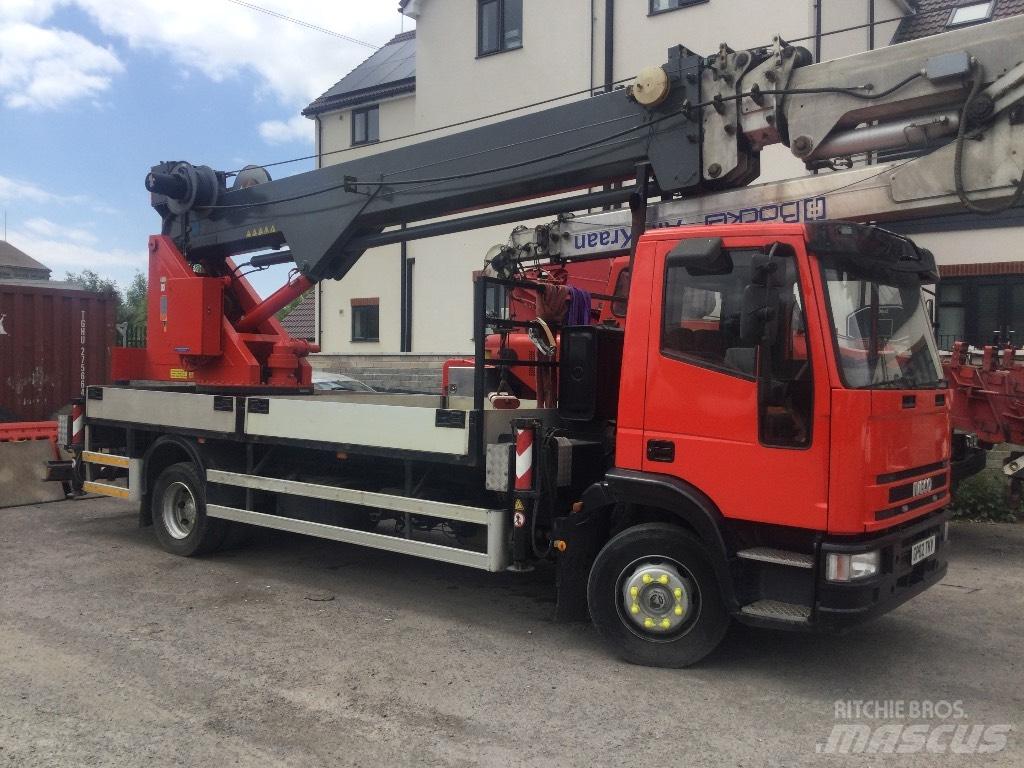 Böcker Ak32/2000 Outras gruas