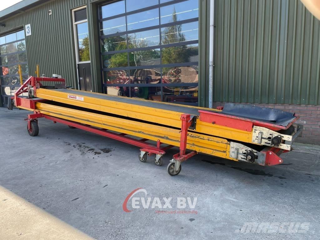 Spinnekop Duoband Equipamento de transporte