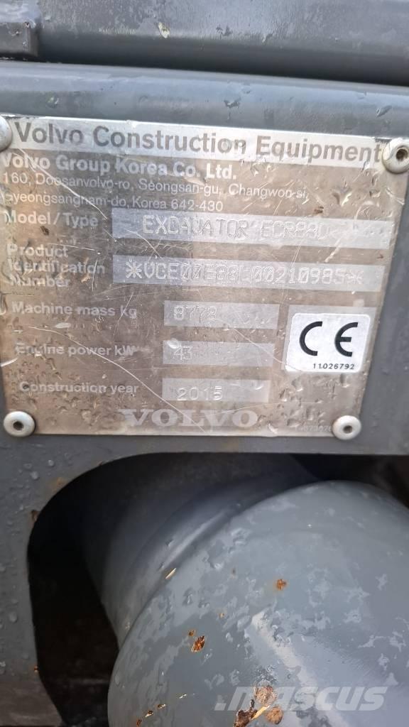 Volvo ECR88D Escavadoras Midi 7t - 12t