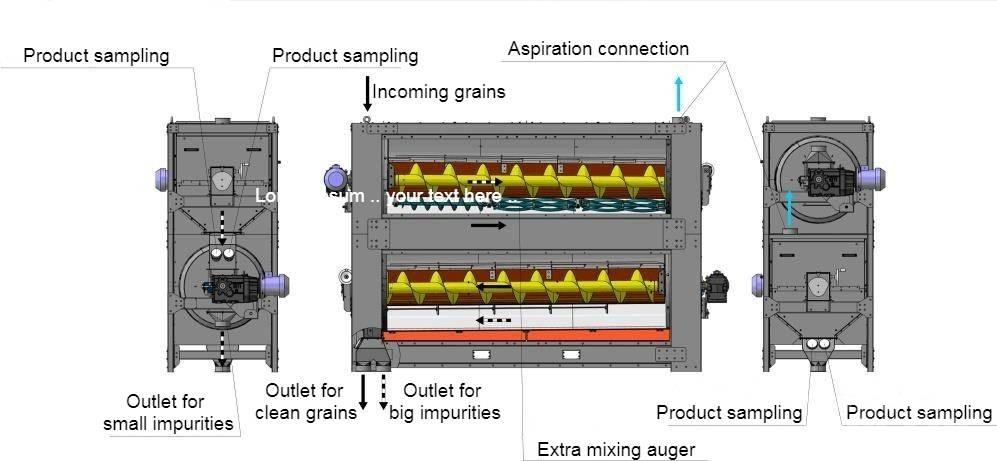  4 GRAIN BT-7/3 Equipamento para triagem
