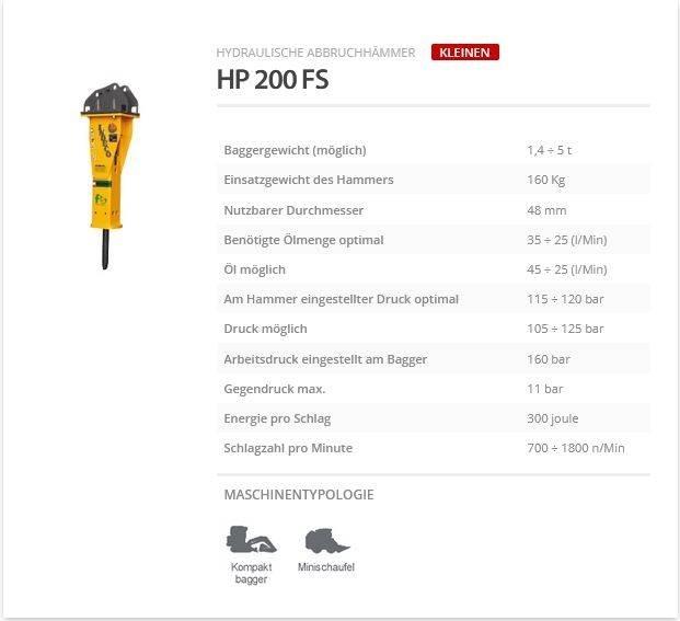 Indeco HP 200 FS Martelos Hidráulicos