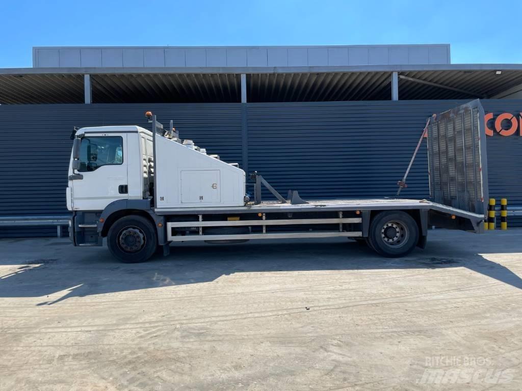 MAN TGM 18.250 4X2 Construção - Outros
