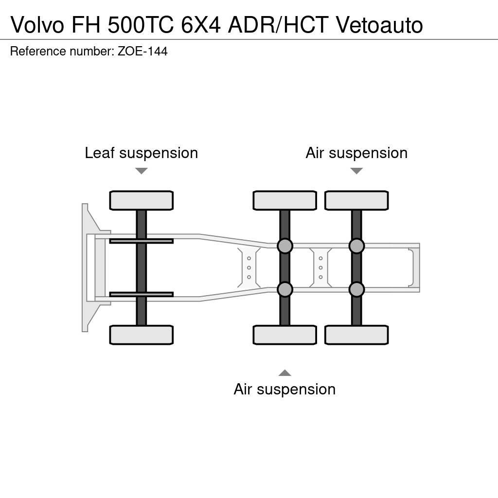 Volvo FH Tractores (camiões)