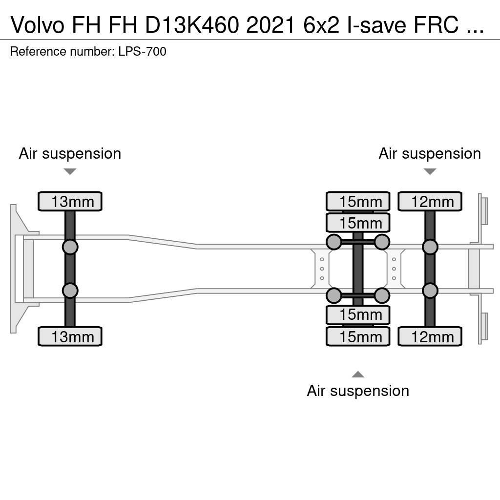 Volvo FH Camiões caixa temperatura controlada