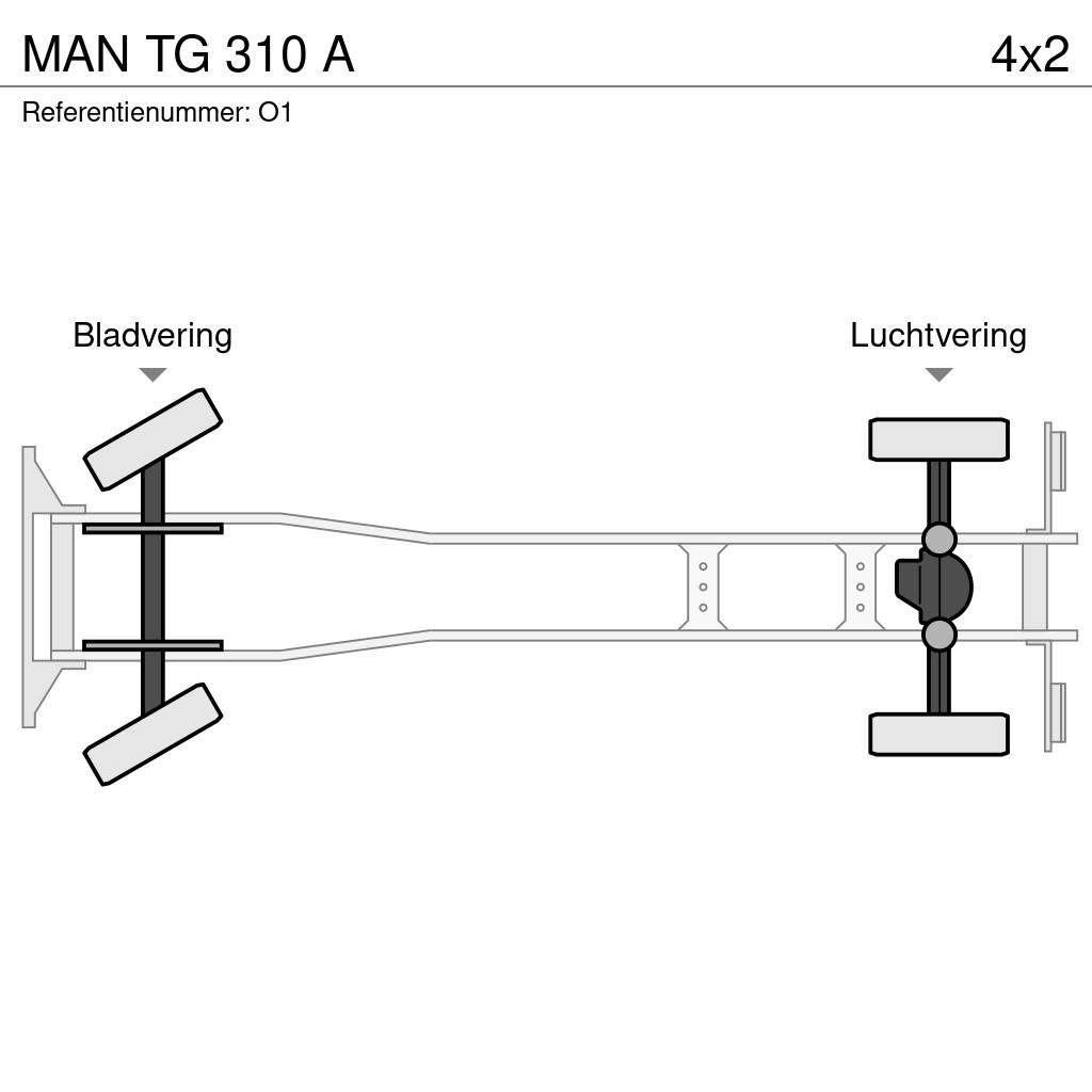 MAN TG 310 A Camiões Ampliroll
