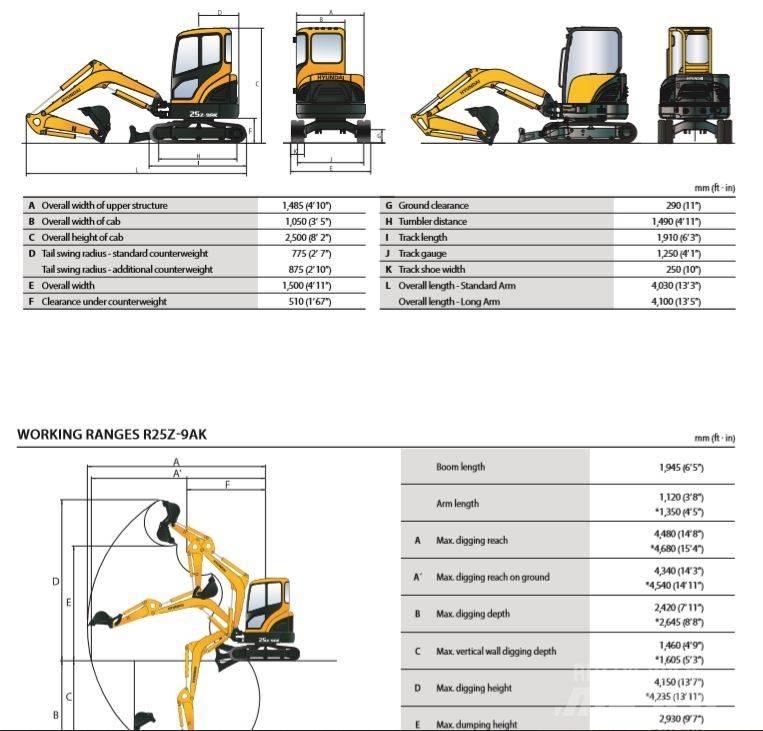 Hyundai R25-9AK Mini Escavadoras <7t