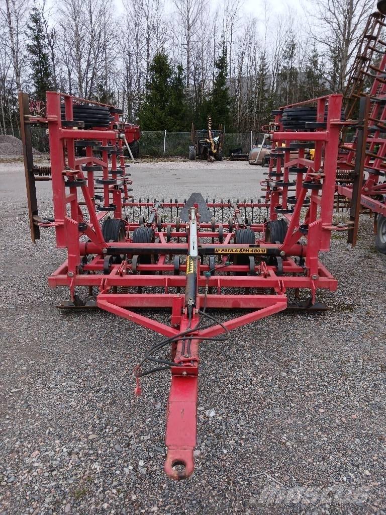 Potila SPH 480 Grades