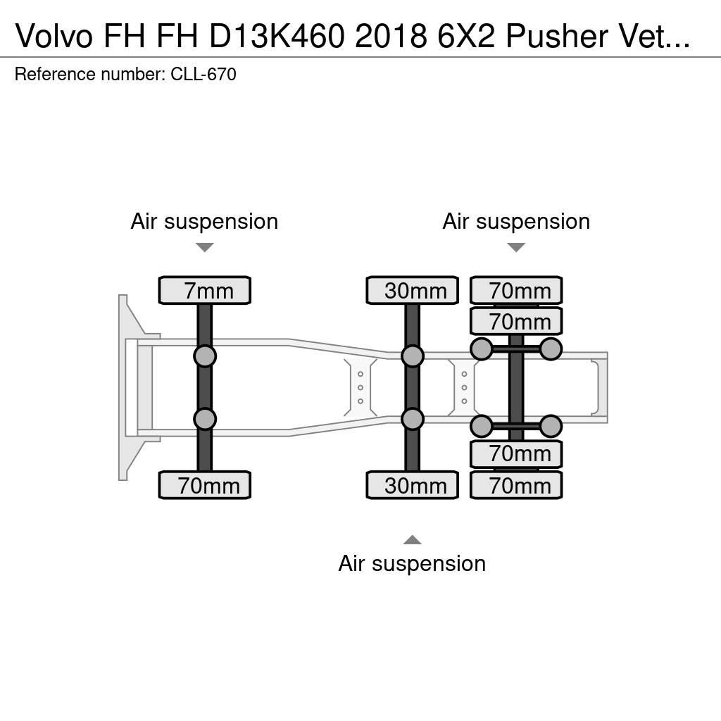 Volvo FH Tractores (camiões)