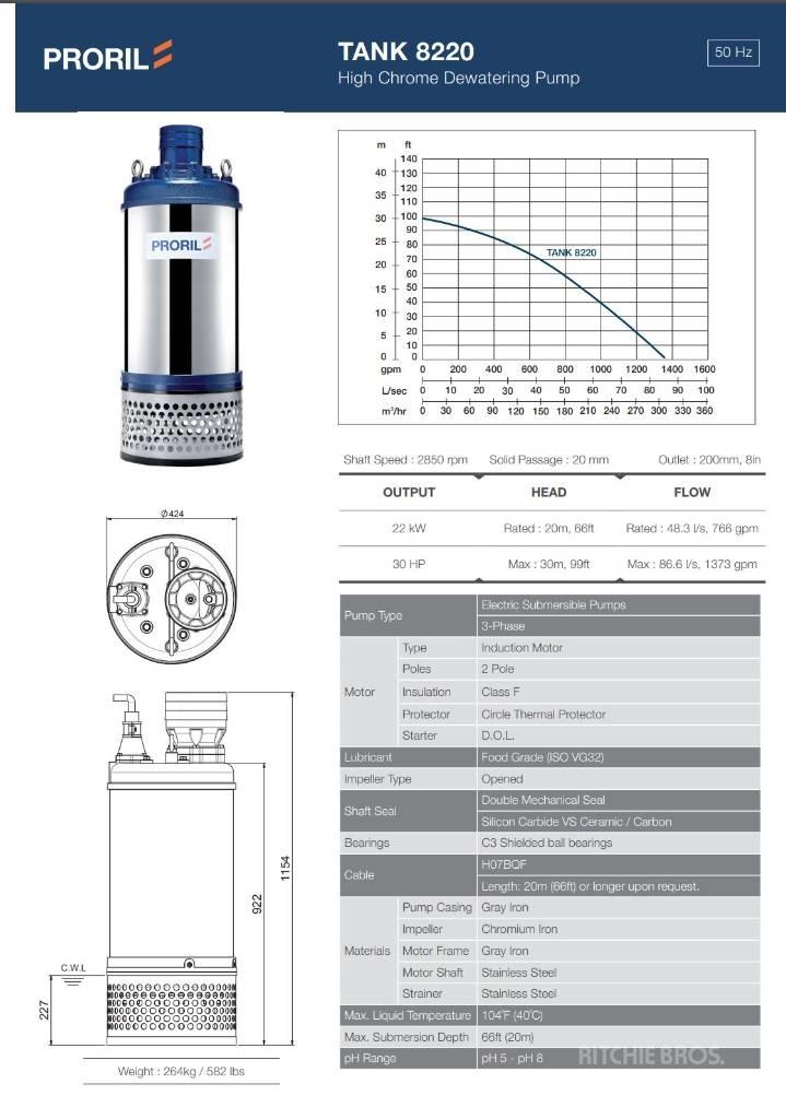  Prolir Tank 8220 Bombas de água