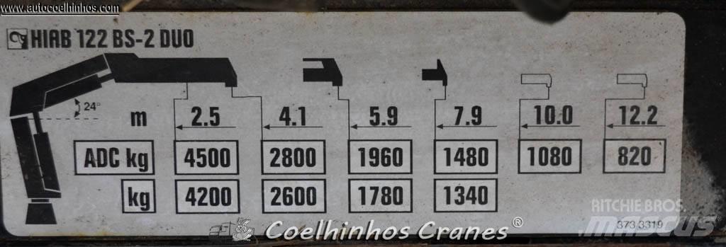 Hiab 122XS B2 CL Gruas carregadoras